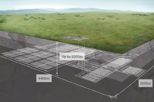 Illustrative_Geological_Disposal_Facility_underground_layout__960x640-gdf-300x200.jpg